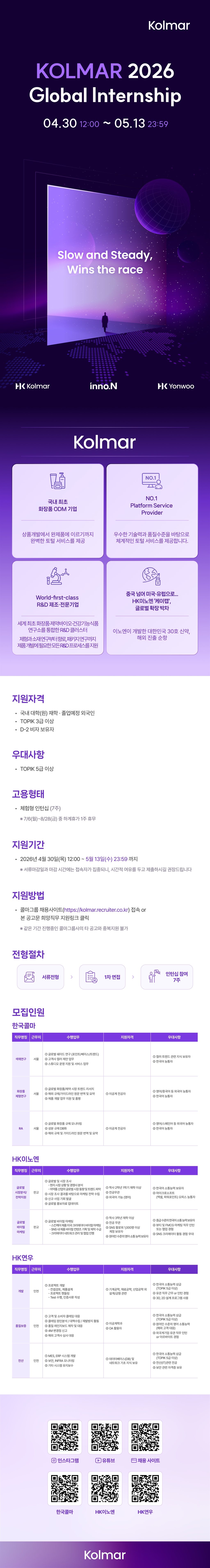 Contents image